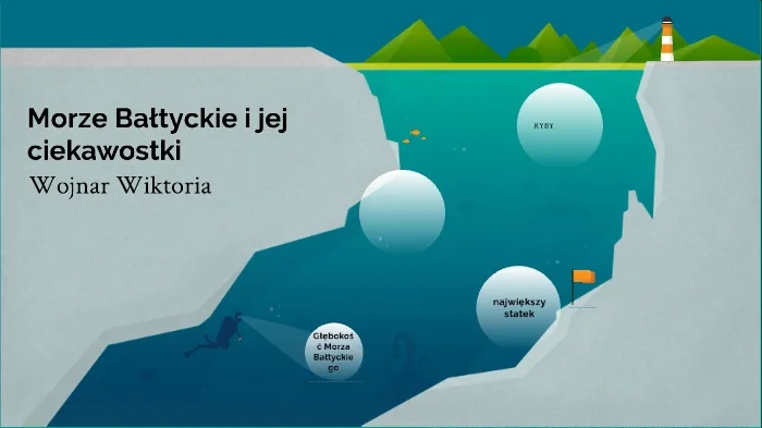 Jaką głębokość ma Bałtyk? Odkryj zaskakujące fakty o jego głębokości